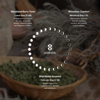 Northern Moon Botanical Ritual Set