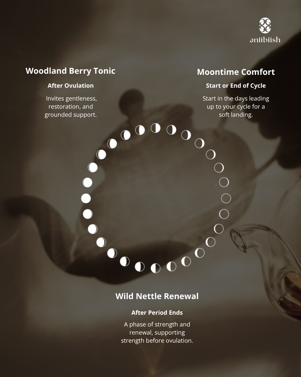 Moontime Comfort Herbal Tea
