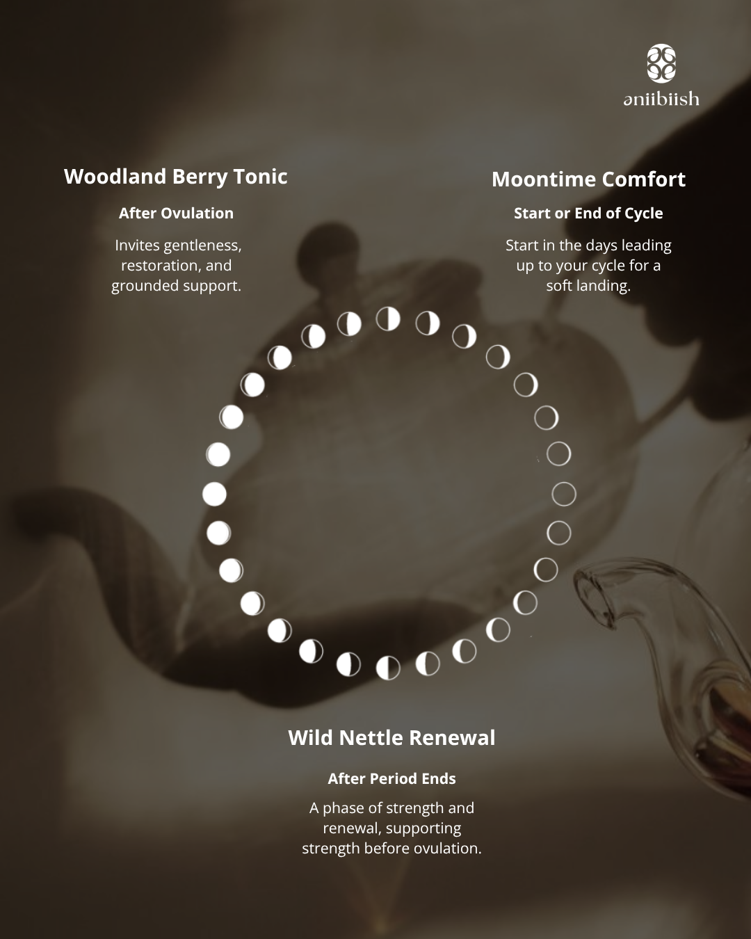 Moontime Comfort Herbal Tea